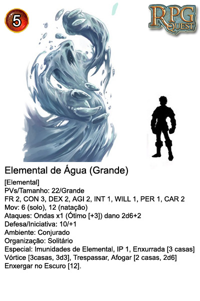 File:Elemental - Agua - Grande.jpg