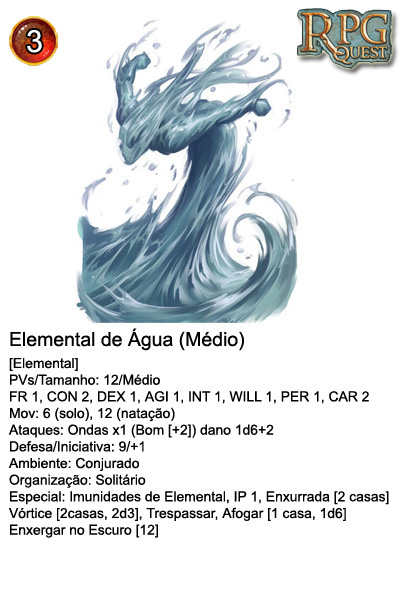 File:Elemental - Agua - Medio.jpg
