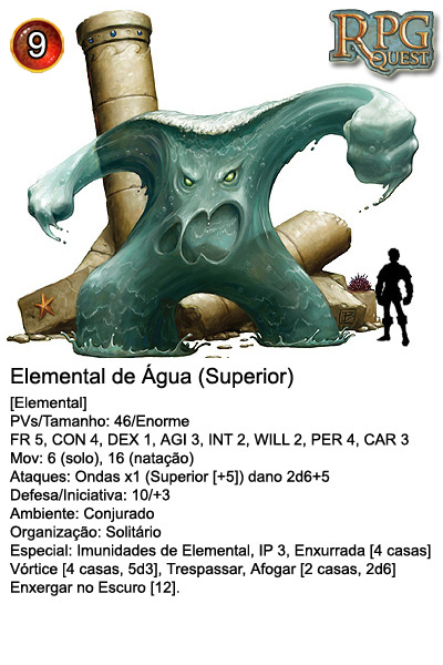 File:Elemental - Agua - Superior.jpg