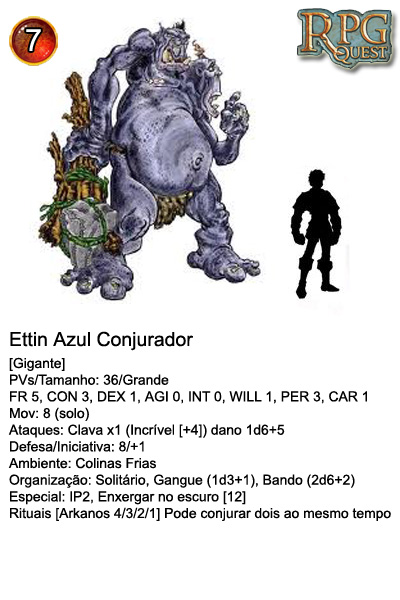 File:Ettin Azul Conjurador.jpg