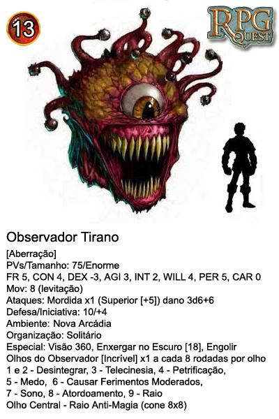 File:Observador Tirano.jpg