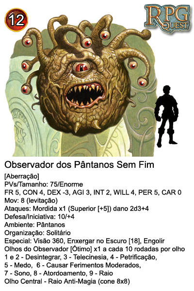 File:Observador dos Pantanos sem Fim.jpg