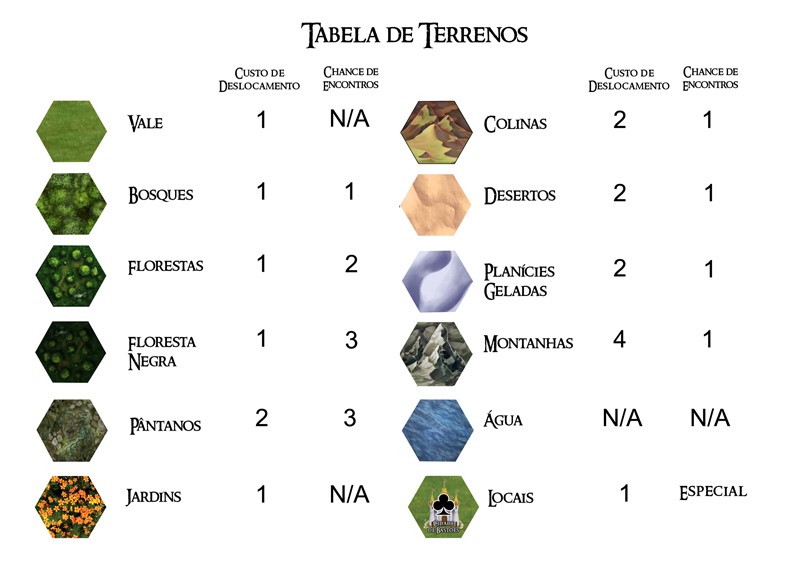 File:Tabela-Terrenos.jpg